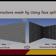ANSYS Meshing How To Create Structure Mesh For 2D Geometry CD Nozzle Part 1