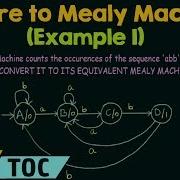 Conversion Of Moore Machine To Mealy Machine Example 1