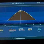 Tab5 M5stack Preview Of Weather Dashboard Project