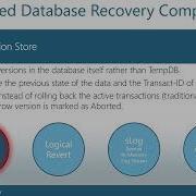 Getting Started Accelerated Database Recovery March 2022