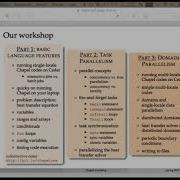 Intro To Using Chapel For Parallel Programming Part 1