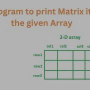 Java Program To Print Matrix Item In The Given Array