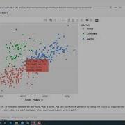 Creating Interactive Scatter Plots In R