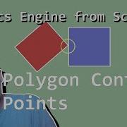 Contact Points Polygon Polygon Let S Make A Physics Engine 20