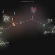 Google Adk Js Gource Visualisation