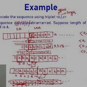 L 19 Unit 3 The LZ77 Approach Data Compression