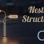 NESTED STRUCTURES DAY 34 C PROGRAMMING LANGUAGE TUTORIAL