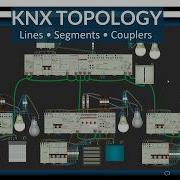 KNX Topology Explained Practical Example In KNX Simulator
