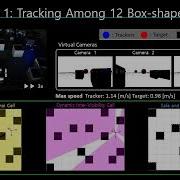 DMVC Tracker Distributed Multi Agent Trajectory Planning For Target Tracking