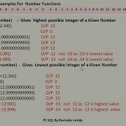 PLSQL Class 6 NumberFuntions CEIL And FLOOR