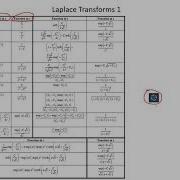 ME 564 Lecture 16 Part 1