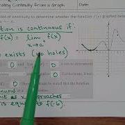 15 4 Demonstrating Continuity From A Graph