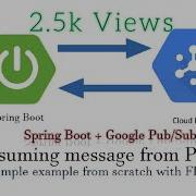 Spring Boot Pubsub Example Gooogle Pub Sub With Spring Boot Example From Scratch