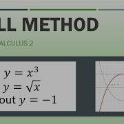 Example Volume By Shell Method Between X 3 And Sqrt X About Y 1