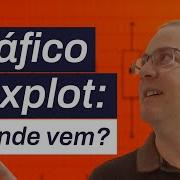 Entendendo Um Gráfico Boxplot