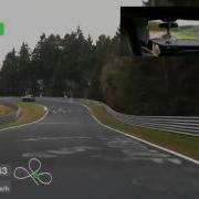 Demo On Harry S LapTimer Picture In Picture Feature