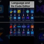Best Code Editors For Every Programming Language Must Know For Developers Codereview Badcode