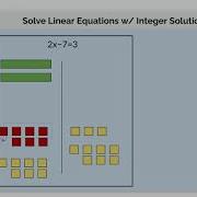 Algebra Tiles Progression Solve Linear Equations