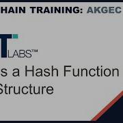Hash Function And Data Structure BlockChain