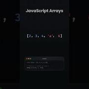 Arrays In Javascript Coding Javascript Leetcode Array Programming Leetcodesolution Education