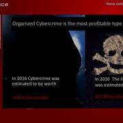 The Anatomy Of Java Vulnerabilities S Poole