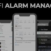 UniFi Alarm Manager Setup
