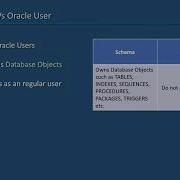 21 Oracle SQL Developer Tutorial For Beginners 20 Schema Vs User