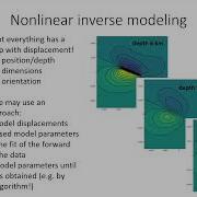 Geophysical Modeling With Geodetic Data