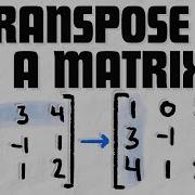 Transpose Of A Matrix Linear Algebra