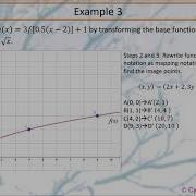 MCR3U Graphing Transformations Using Mapping Notation