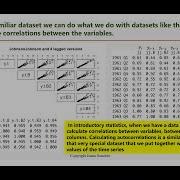 Chapter 3 1 Auto Correlation Introduced With Intro Stats Correlation