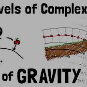 General Relativity Explained In 7 Levels Of Difficulty