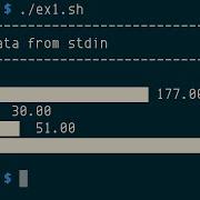 Termgraph Py Horizontal Bar Chart In Terminal