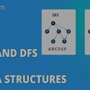 Graph Traversal In Data Structures Breadth First Search Depth First Search Tutorial Simplilearn