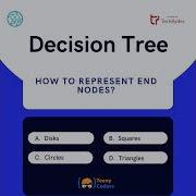 Decision Trees MCQ S Machine Learning Machinelearning Decisiontree Mcqs
