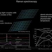 Optical Characterization Julio Soares MRL 07022020