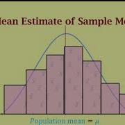 Ch 6 3 Sampling Distributions