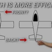 Puller Vs Pusher Aircraft Which Is More Efficient