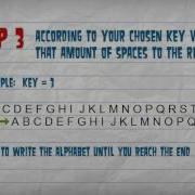 Caesar Cipher