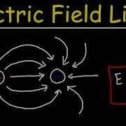 How To Draw Electric Field Lines Of Point Charges College Physics