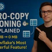 Snowflake Zero Copy Cloning Explained Instantly Clone Tables Database Hemant TechTalks