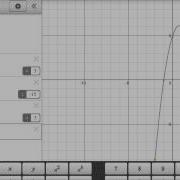 PreCalc Interpreting Graphs Of Functions