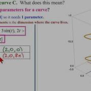 Parameterize Curve 3 What Do We Need