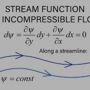 Introductory Fluid Mechanics L13 P1 Stream Function 2D Incompressible Flow