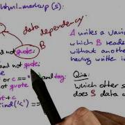 Find Dependency Solution Software Debugging