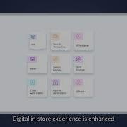 Enhance Your In Store Experience With Priority Retail S Smart Tablet POS
