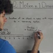 Physics 101 Chapter 2 Motion In One Dimension