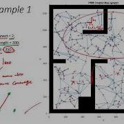 16 Probabilistic Road Maps PRM In Robotics PRM Coding In MATLAB