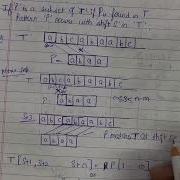Naive String Matching Algorithm Design And Analysis Of Algorithm DAA IPU Unit 4 Education
