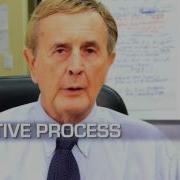Introduction To The 4 Creative Problem Solving Styles